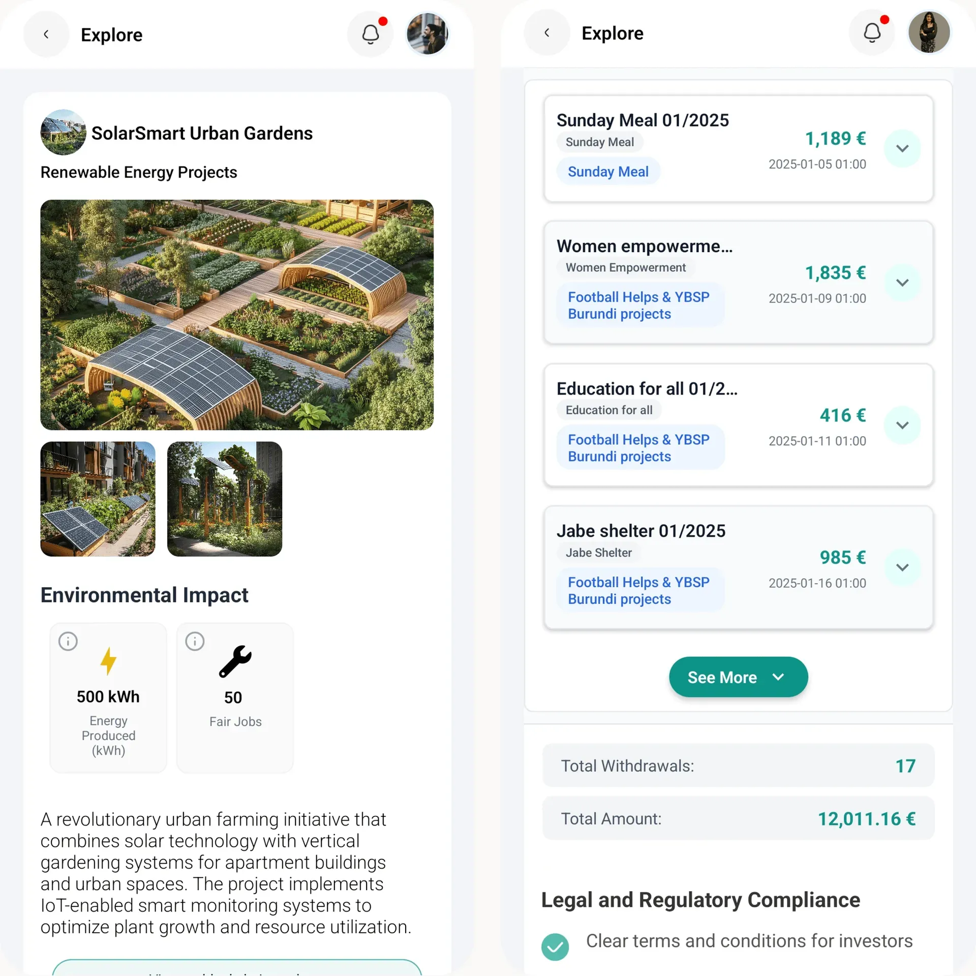E4RTH: Blockchain & Sustainability, Figura 3