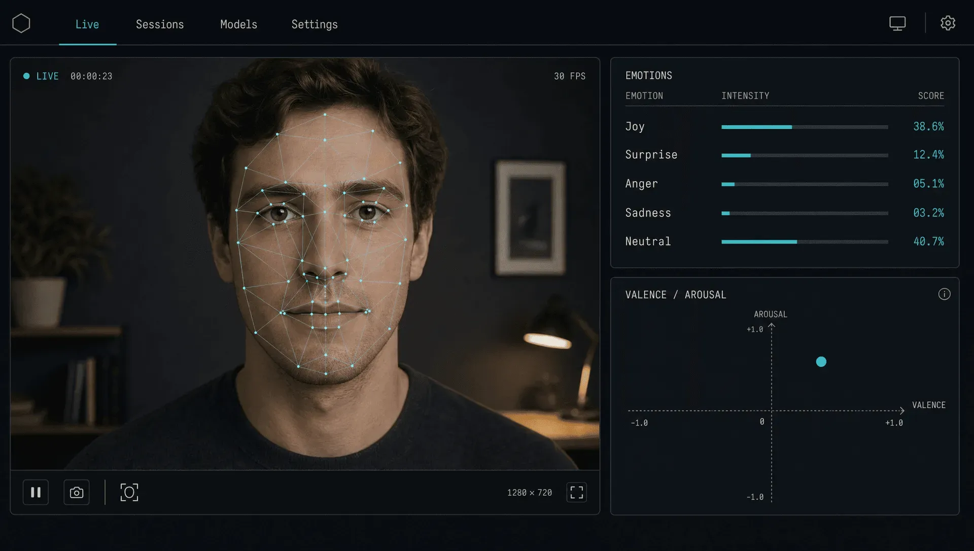 Expression Detection AI