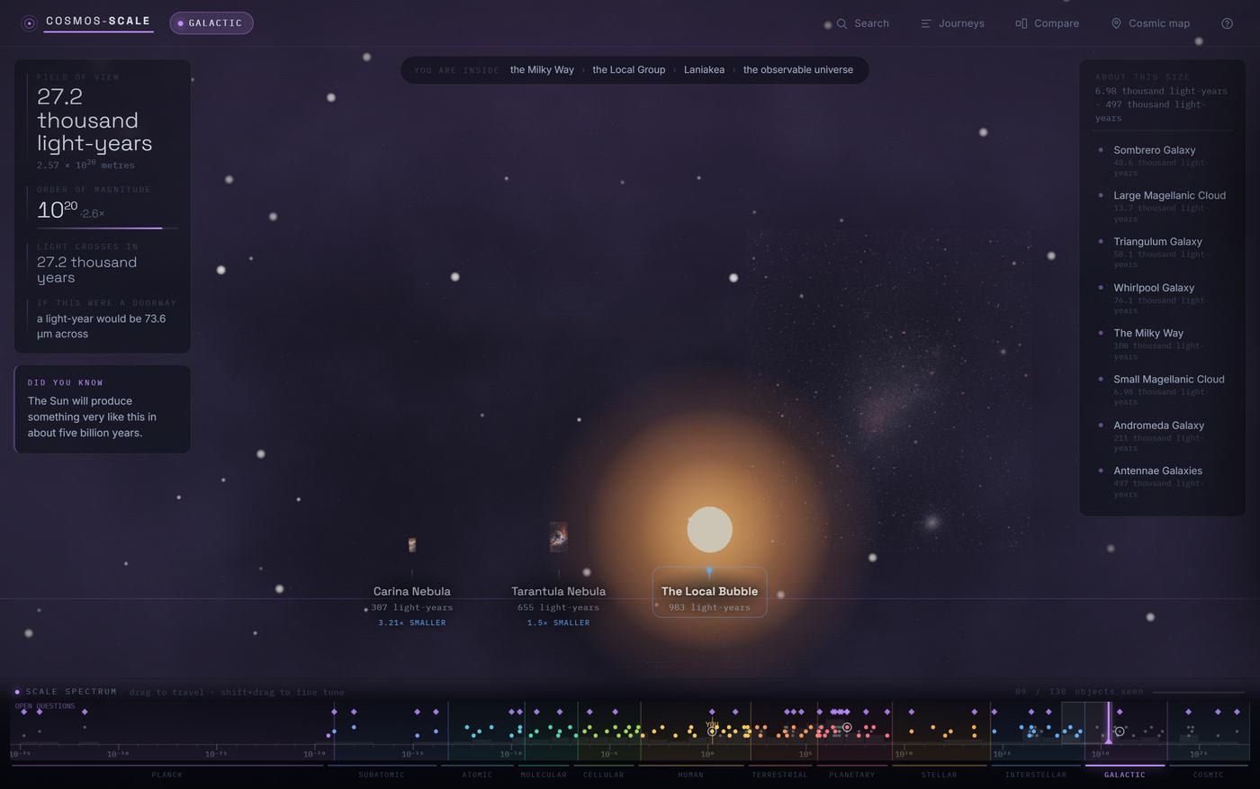 Cosmos-Scale in der Milchstraße, 62 000 Lichtjahre Bildbreite, darunter der Spektrum-Navigator