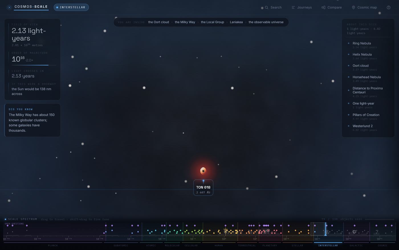 Interstellare Ebene, 3,38 Lichtjahre