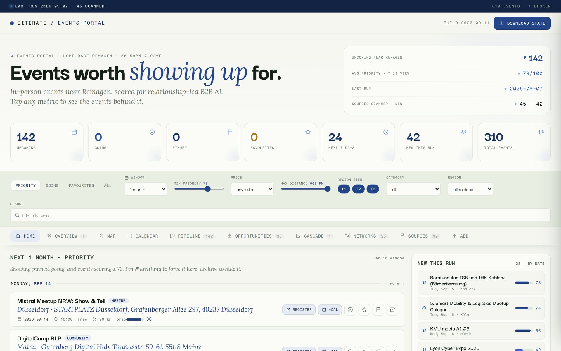 Startseite von Event Scout: Überschrift Events worth showing up for, rechts ein Kennzahlenfeld, darunter sieben Zählerkarten, eine Filterleiste mit Zeitraum, Mindestpriorität, Preis, Entfernung und Region, eine Reiterleiste und eine nach Tagen gegliederte Prioritätsliste mit einer Seitenleiste neuer Funde