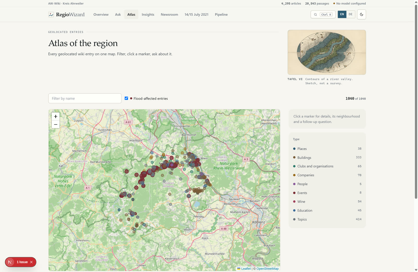 RegioWizard, Figura 3