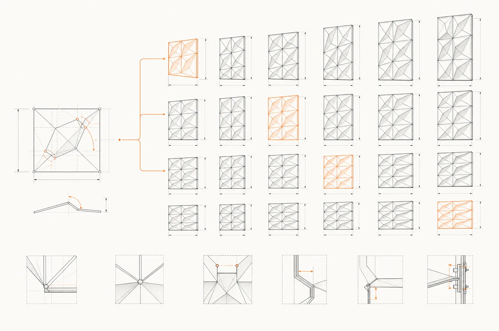 Wann sich ein parametrisches Modell rechnet, und wann nicht