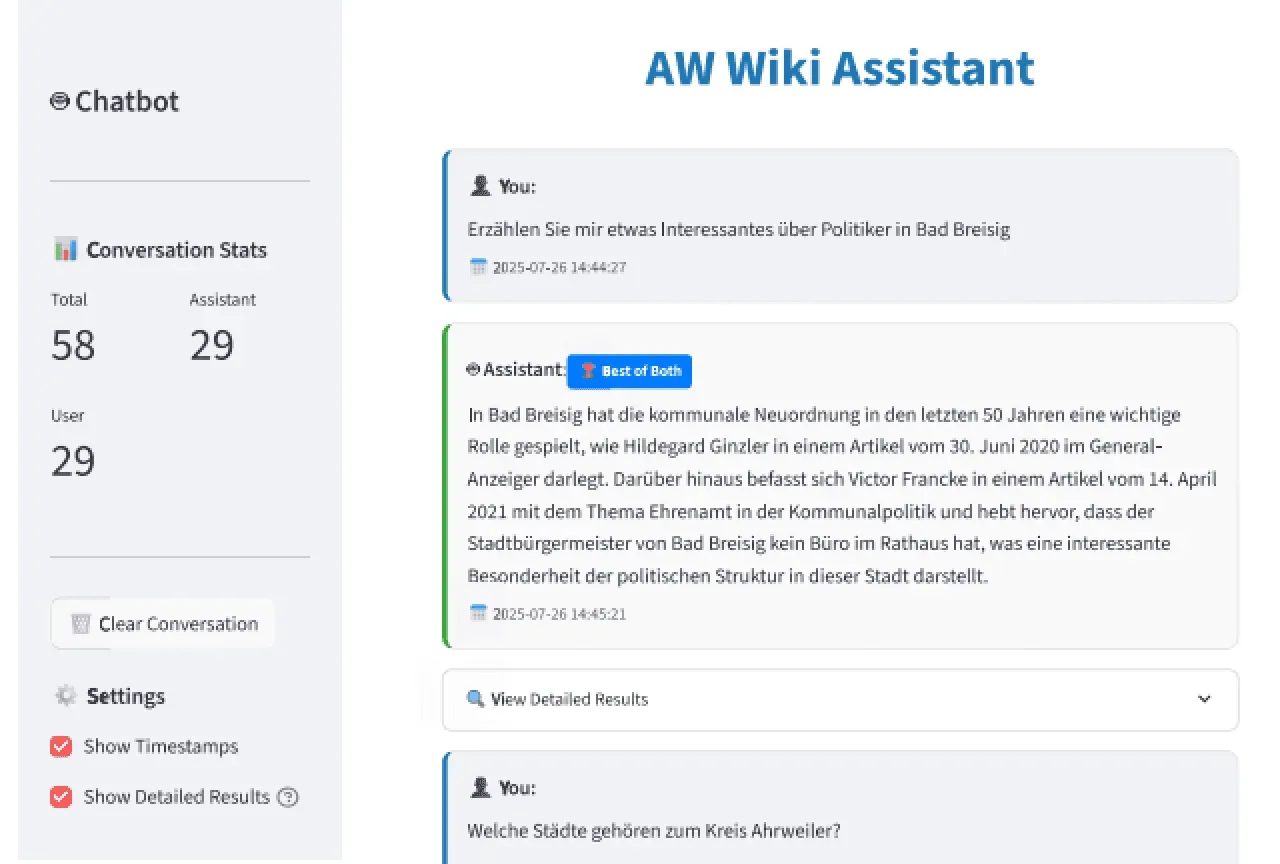Regiowizard KI, Figura 6